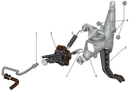 Kuplung, ford mondeo 4 kézikönyv