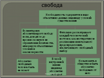 Societatea liberă