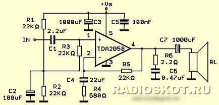 Subwoofer layout