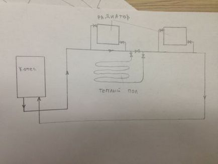 Podea caldă într-un sistem de încălzire cu o singură conductă, builderclub