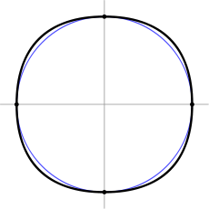 Triunghiul strigă