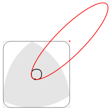трикутник Рело