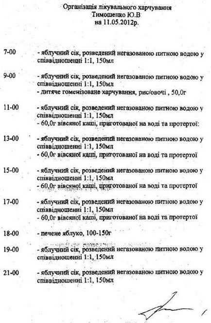 Тюремники показали, чим годують тимошенко (документ), УНІАН