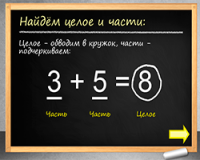 Tanulás az egyenlet megoldásához - egy matematikai játék online, gyerek-mama
