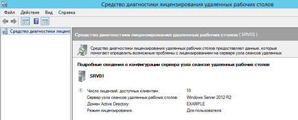 Инсталиране на активна директория на терминален сървър прозорци сървър