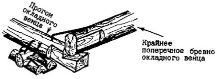 Установка зрубу, на фундамент