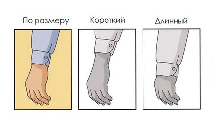 Вибираємо сорочку за розміром