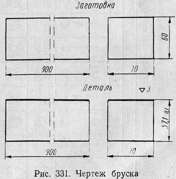 Selectarea modului de tăiere