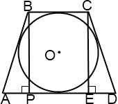Un trapez isoscel conține un cerc