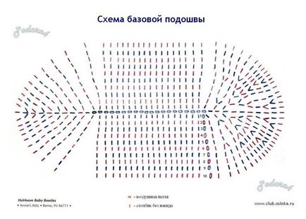 В'язання шарф вів'єн (в'язання гачком, шарф вів'єн)