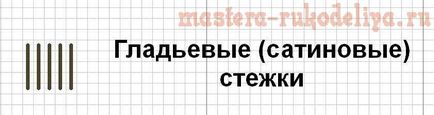 Хардангер закладка з мальтійськими хрестами