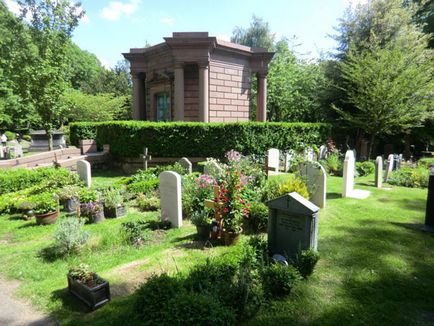 Highgate Cemetery, Marea Britanie descriere, fotografie, unde este pe hartă, cum se ajunge