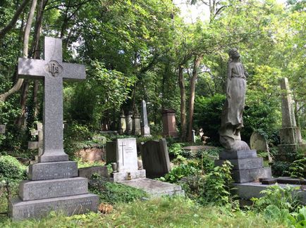 Highgate Cemetery, Marea Britanie descriere, fotografie, unde este pe hartă, cum se ajunge