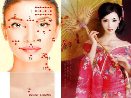 Японський масаж шиацу для обличчя - основні прийоми і правила проведення