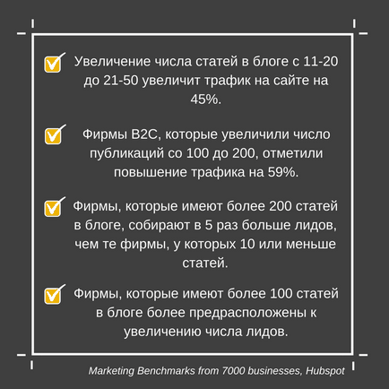 Навіщо фірмі блог 4 приводу завести фірмовий блог