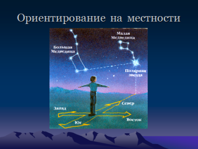 Завдання заняття розширення знань учнів з астрономії та географії