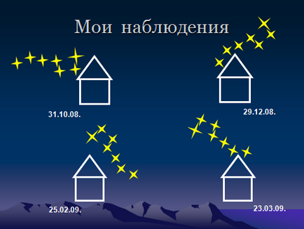 Sarcini ale lecției sunt de a extinde cunoștințele studenților despre astronomie și geografie