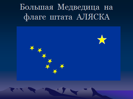 Sarcini ale lecției sunt de a extinde cunoștințele studenților despre astronomie și geografie