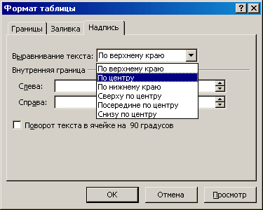 заливка таблиці