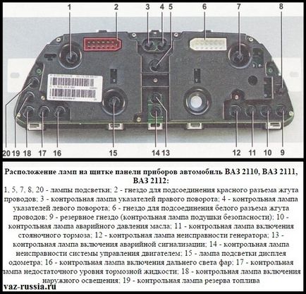 Заміна комбінації приладів і лампочок в ній на ваз 2110, ваз 2111, ВАЗ 2112