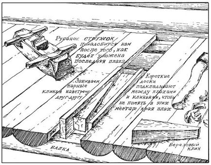 Зао «гермес» - північний будинок