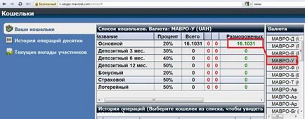 Pentru o simplă înregistrare în mmm, puteți obține mai mult de 20 de dolari