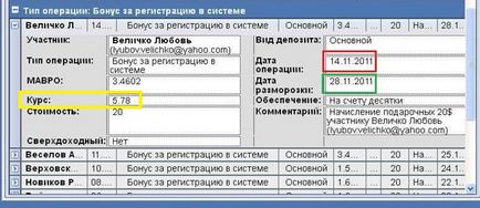 Pentru o simplă înregistrare în mmm, puteți obține mai mult de 20 de dolari