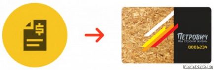 Gold Card kedvezmény Petrovics hogyan érheti el (térkép) Gold Card kedvezmény Petrovics hogyan, hogyan lehet