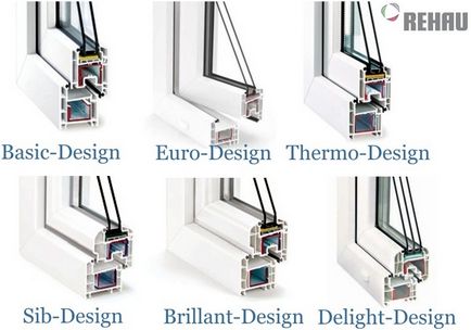 4. A Windows jobb - profil REHAU veka vagy válasszon a jobb oldalon! (Windows) 4. A Windows jobb - profil REHAU veka vagy válasszon a jobb oldalon!