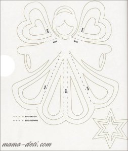 Îngerii din hârtie, șabloane pentru ferestre - o revistă pentru mame și copii