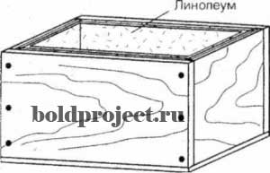 Blocuri arbolitice cu mâinile proprii - procesul de fabricare a betonului din rumeguș