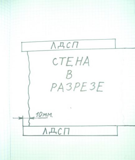 Arc cu propriile tale mâini pe trepte