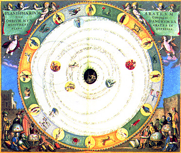 Astrologie și astronomie