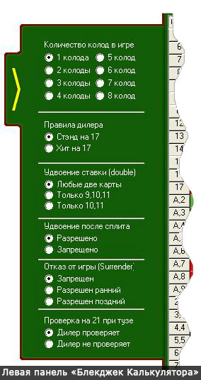 Calculator de Blackjack de la jocul de blackjack, știri despre lumea jocurilor de noroc