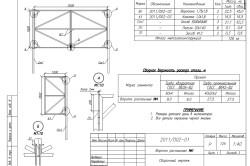 Desenul unui gard de pe o tablă ondulată, proflista