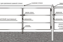 Креслення паркану з профнастилу, профлиста