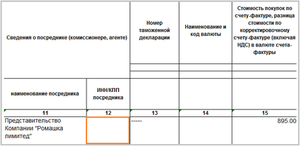 Що - робити, якщо у - продавця або - покупця немає російських інн