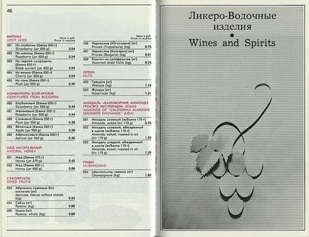 Що продавалося в легендарній берізки - джерело гарного настрою