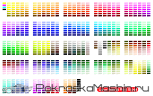 Culori de cataloage de emailuri și palete de vopsele de mașini
