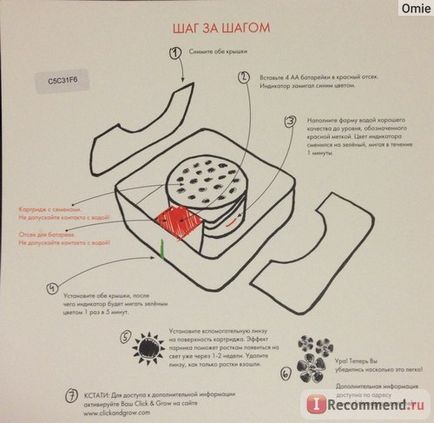 Platforme de flori cu cartușe de plante faceți clic pe mine și mă creșteți - faceți clic pe click inteligent - creșteți o grădină fără