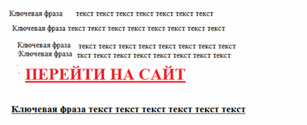 Дорвеи як спосіб просування, просування сайтів