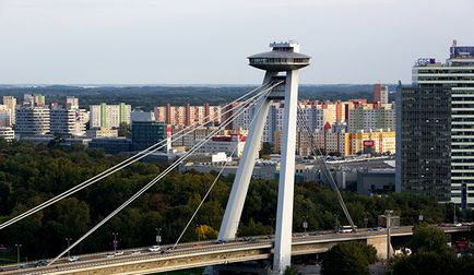 Puncte de atractie din Bratislava - fotografie cu descriere, hartă, ce să vezi în Bratislava