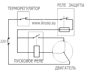 Schema electrică a frigiderului