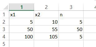 Fișiere și calcule matematice ale funcției