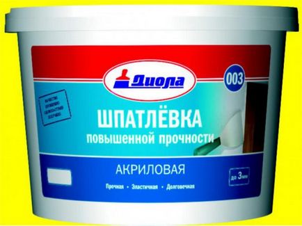 Фінішна шпаклівка під фарбування готова, ціна роботи і яку вибрати