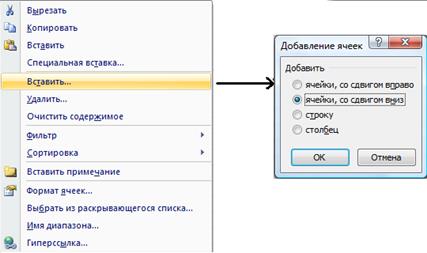 Formatarea unei foi de calcul