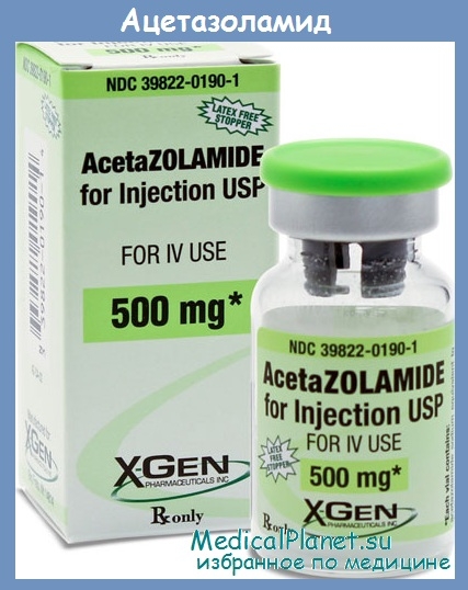 Inhibitori ai anhidrazei carbonice (acetazolamidă) - indicații, efecte secundare