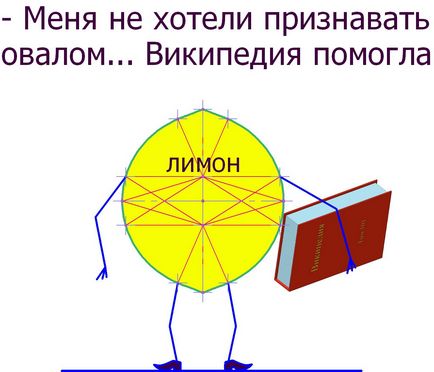 Isicad lămâie - primul oval convex-concav al unei forme stabile