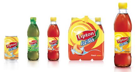 Історія бренду lipton brand report
