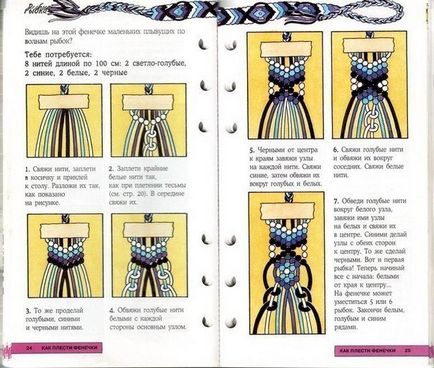 Як читати схеми плетіння фенечек з муліне - як читати схеми